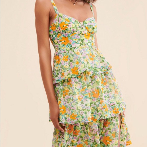 Tiered Ruffled Sundress - Picture 11 of 11